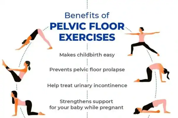 Pelvic Floor Exercises with faecal incontinence Redhill