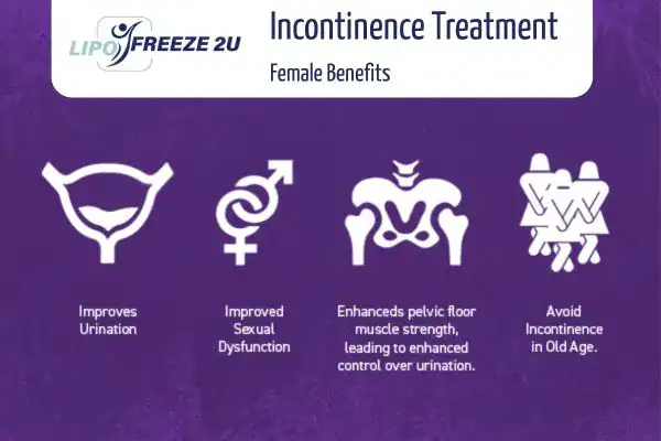 What Is Urinary Incontinence and Why Does It Happen Redhill?