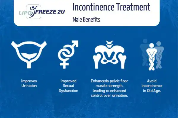 What to Expect During the Treatment Redhill